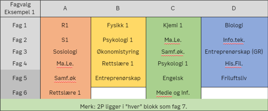 Bilde til fagvalg-siden.png