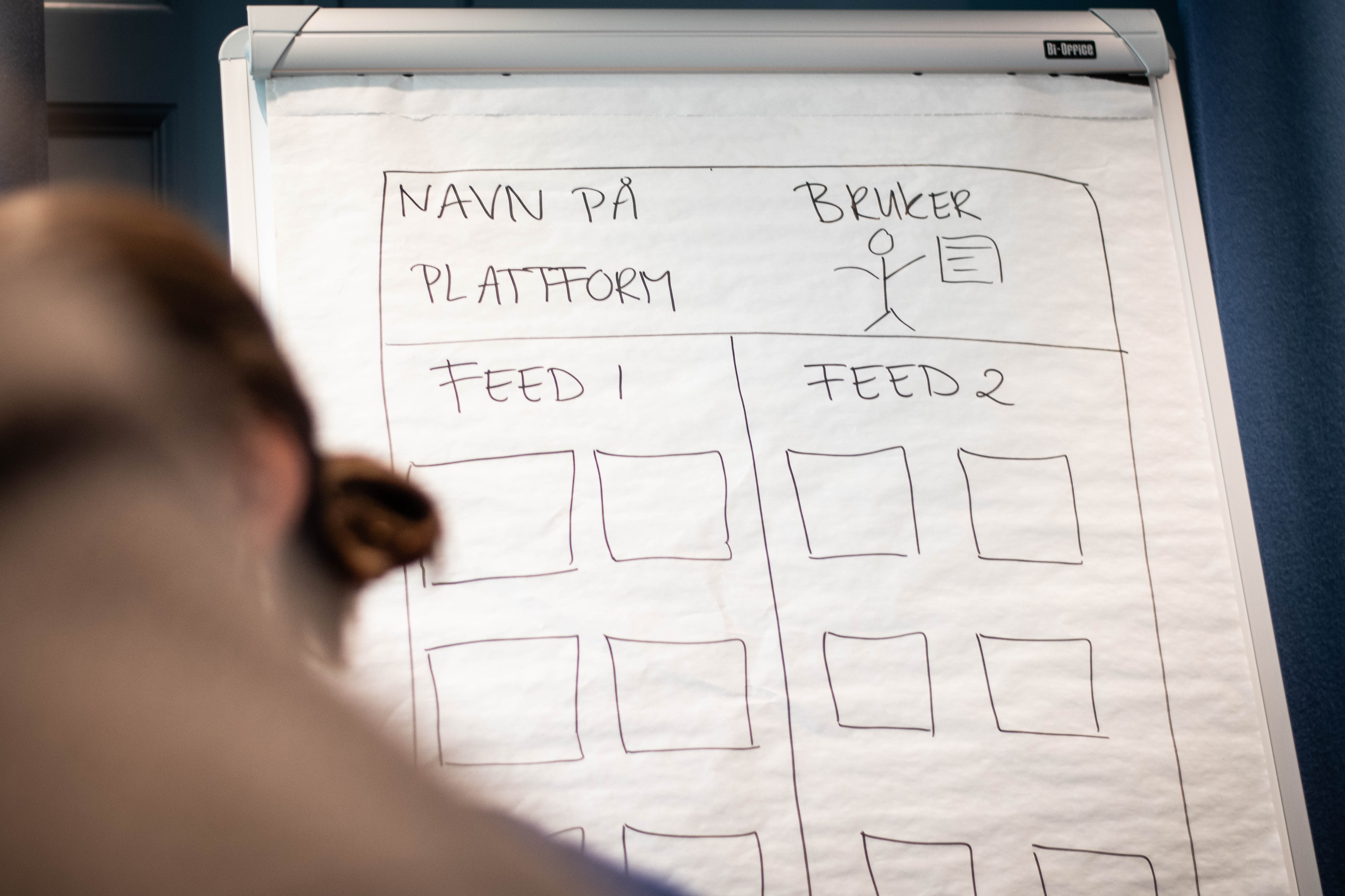 Elev jobber med ulike plattformer